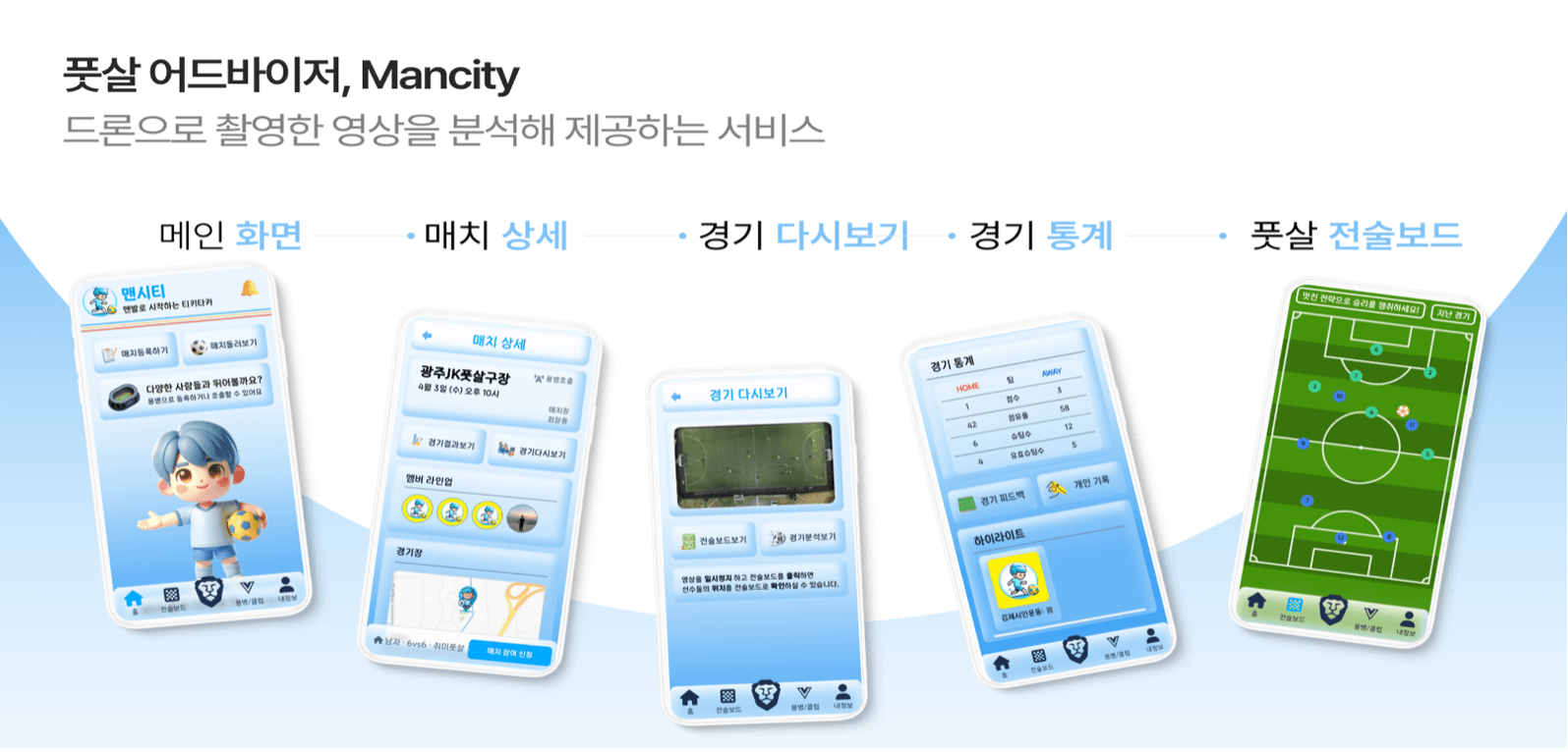 Mancity 풋살 분석 서비스 화면
