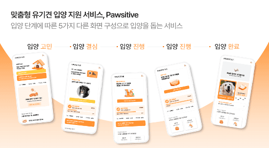 Pawsitive 입양 지원 서비스 화면