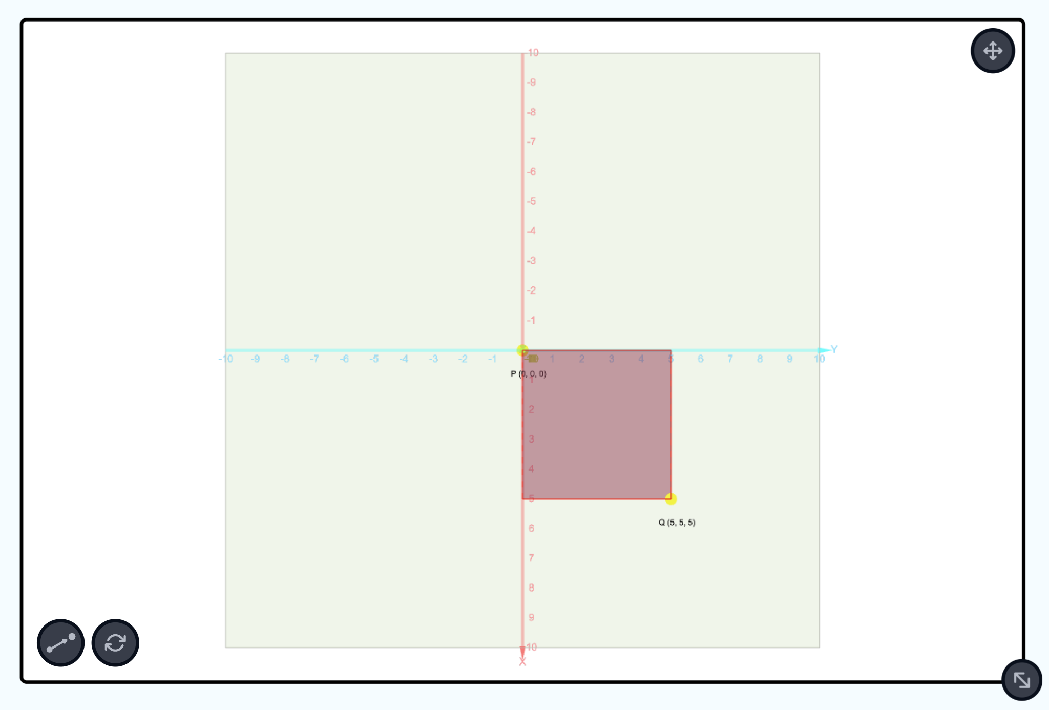 Three.js 공간좌표 좌표축 이동 문제