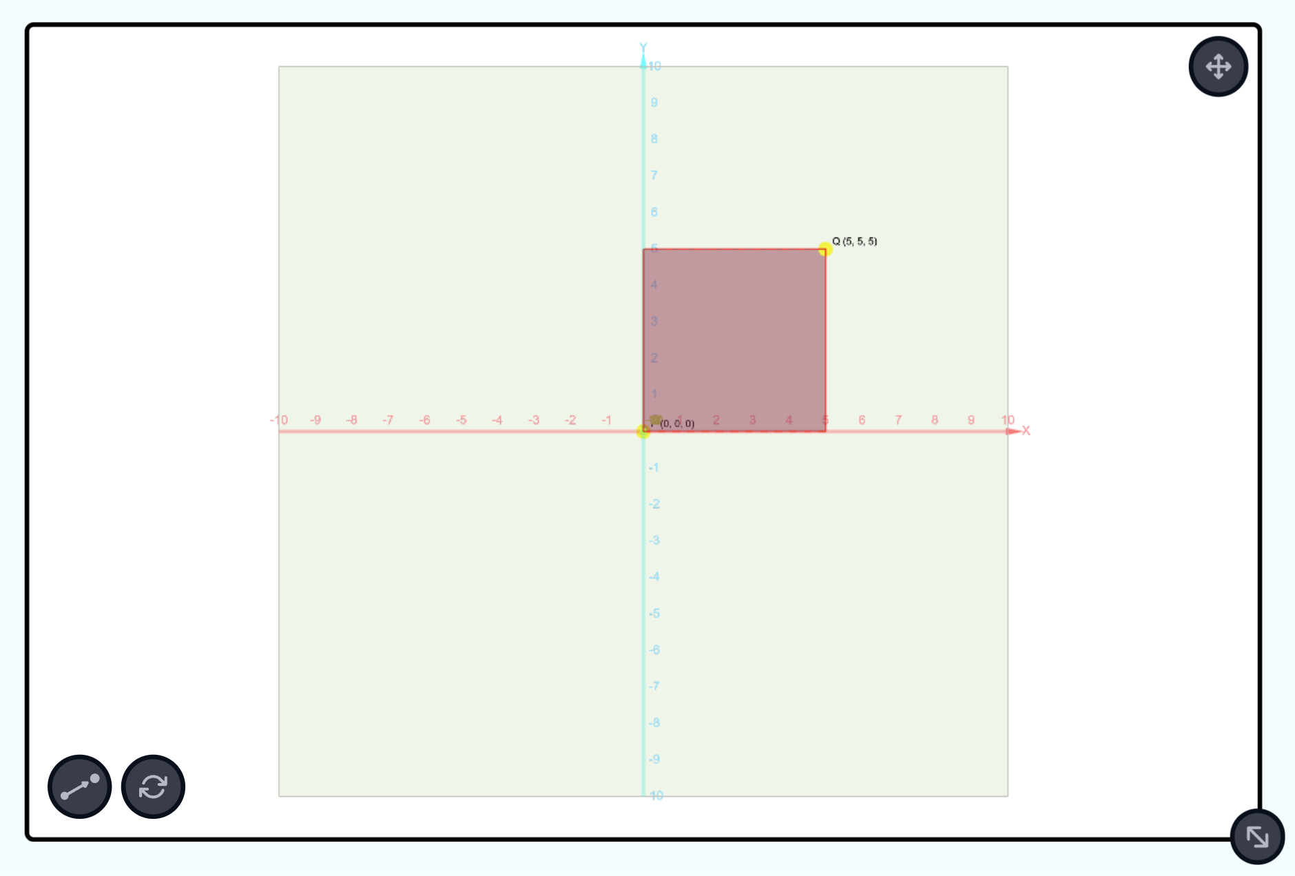 Three.js 공간좌표 좌표축 이동 해결